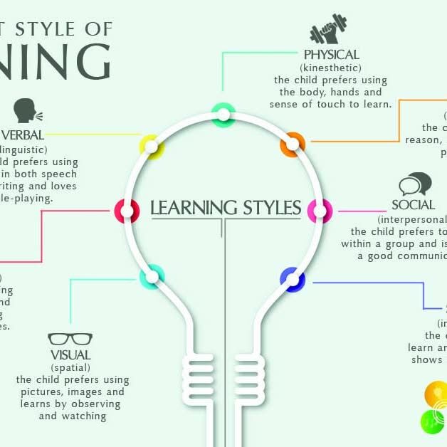 Educational Freedom - UK Home Education information and support page.