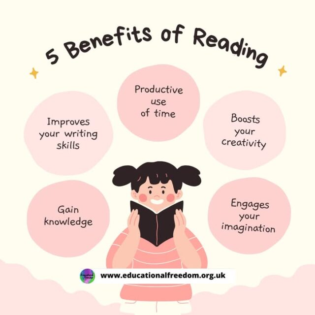 We are so lucky in the UK to have access to libraries! 
Of course literacy & reading can also include ear reading as well as eye reading! So share! What are your favourite books or podcast in your household? We love Evil Genius history podcast and loving Terry Pratchett at the moment! #learningfromhome #homeedplanning #homeeducationlife #homeedplanning #educationalfreedomrocks #homelearning #learningathome #homeeducate #homeeducationadvice #homeeducatingfamily