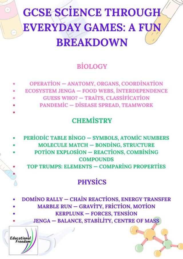 Science isn’t just found in textbooks, it’s all around us, waiting to be explored through everyday games. From the precision of Operation to the teamwork of Pandemic, each activity helps students uncover the fascinating world of Biology, Chemistry, and Physics in a hands‑on, memorable way.

Whether they’re building molecules, balancing Jenga towers, or racing marbles down a track, learners discover how scientific principles shape the world they see. These playful experiences spark curiosity, deepen understanding, and make learning feel like an adventure, because at Educational Freedom, we believe science should be experienced, not just studied.