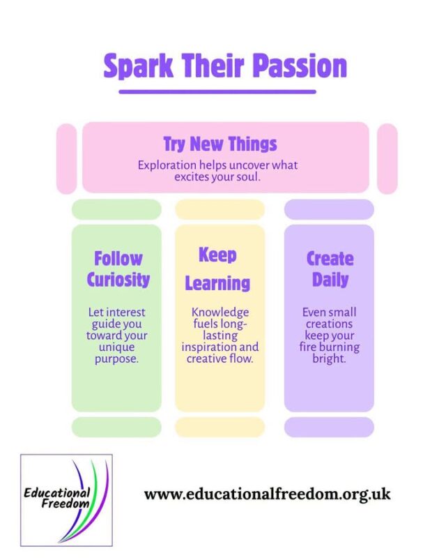 🌟 The Magic of Interest-Led Learning 🌟

Have you ever noticed how children can remember every dinosaur name, every Pokémon evolution, or every detail about their latest passion? That's the power of interest-led learning.

When children are genuinely excited about a topic, learning stops feeling like work and starts feeling like an adventure. Their curiosity naturally leads them to ask questions, solve problems, read more, and explore deeper. A love of baking can spark maths and science skills. A fascination with animals can lead to research, writing, art, and geography. A child obsessed with space may find themselves learning physics, history, reading, and even coding without realising it.

Interest-led learning nurtures confidence, independence, and a lifelong love of discovery because children are following what truly matters to them.

💬 We'd love to hear from you...

What is your child completely fascinated by right now? Whether it's trains, gaming, insects, mythology, crocheting, engineering, horses, or something wonderfully niche, share it below. You might discover another family whose child is equally obsessed, and perhaps inspire someone else's next learning adventure too!